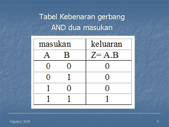 Tabel Kebenaran gerbang AND dua masukan Agustus 2008 9 