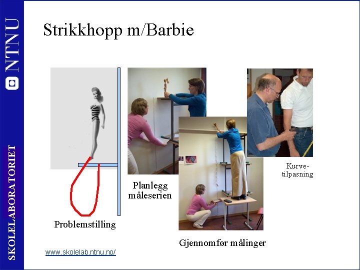 SKOLELABORATORIET Strikkhopp m/Barbie 2 Kurvetilpasning Planlegg måleserien Problemstilling Gjennomfør målinger www. skolelab. ntnu. no/