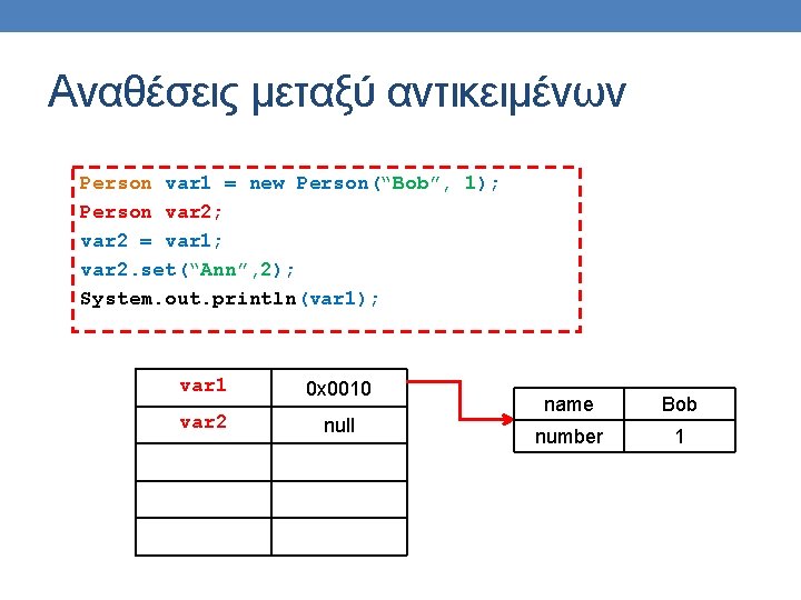 Αναθέσεις μεταξύ αντικειμένων Person var 1 = new Person(“Bob”, 1); Person var 2; var