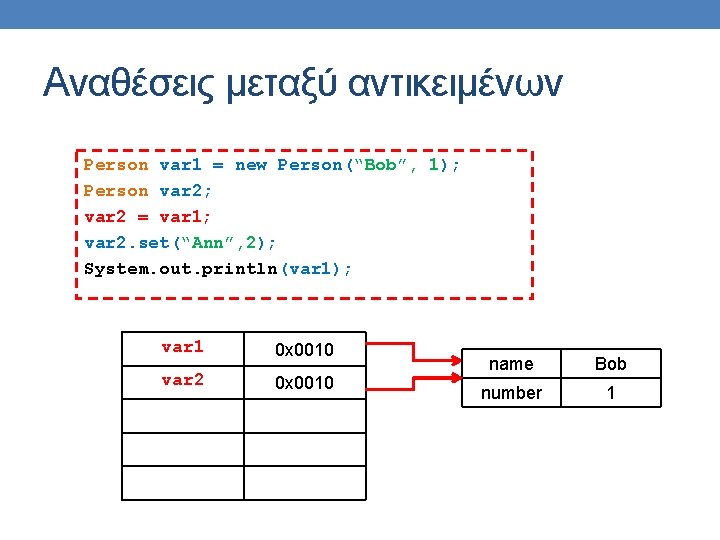 Αναθέσεις μεταξύ αντικειμένων Person var 1 = new Person(“Bob”, 1); Person var 2; var