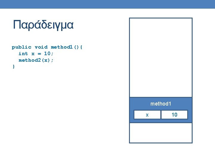 Παράδειγμα public void method 1(){ int x = 10; method 2(x); } method 1