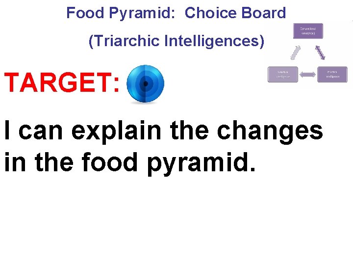 Food Pyramid: Choice Board (Triarchic Intelligences) TARGET: I can explain the changes in the