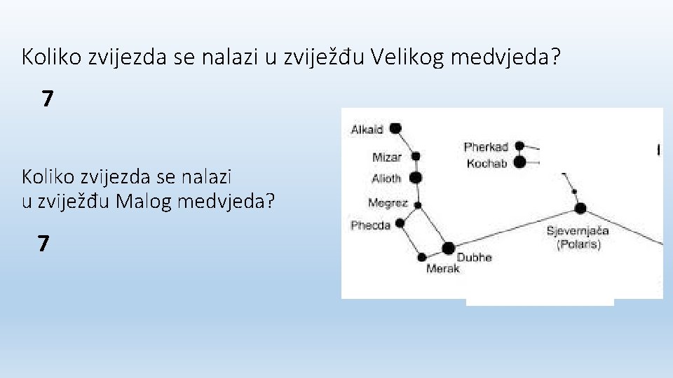 Koliko zvijezda se nalazi u zviježđu Velikog medvjeda? 7 Koliko zvijezda se nalazi u Koliko zvijezda se nalazi u zviježđu Velikog medvjeda? 7 Koliko zvijezda se nalazi u