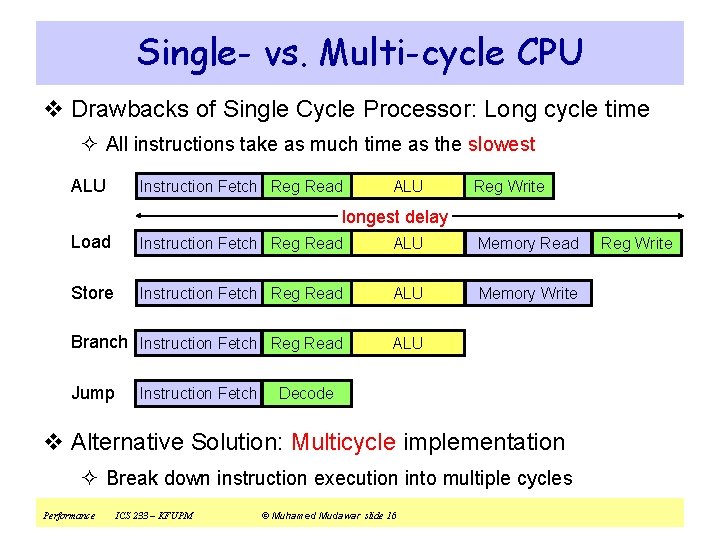 Single- vs. Multi-cycle CPU v Drawbacks of Single Cycle Processor: Long cycle time ²