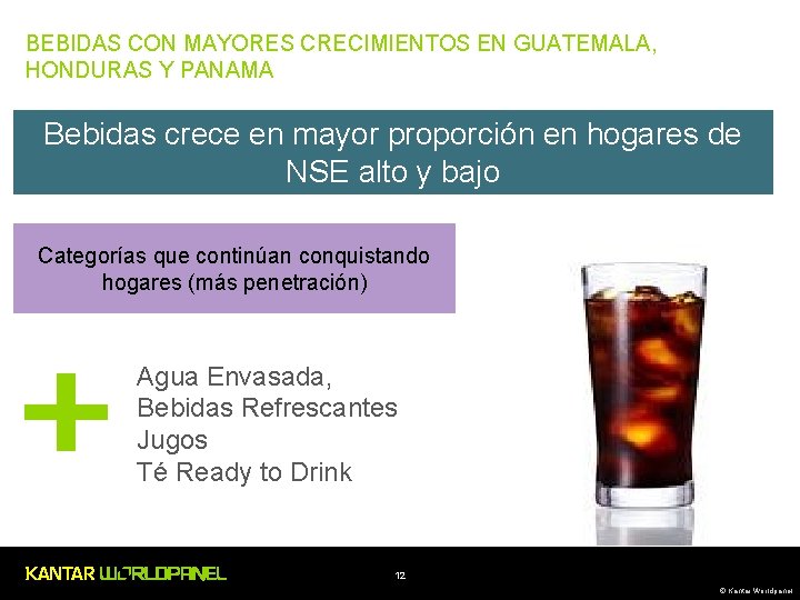 BEBIDAS CON MAYORES CRECIMIENTOS EN GUATEMALA, HONDURAS Y PANAMA Bebidas crece en mayor proporción