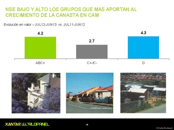 NSE BAJO Y ALTO LOS GRUPOS QUE MAS APORTAN AL CRECIMIENTO DE LA CANASTA