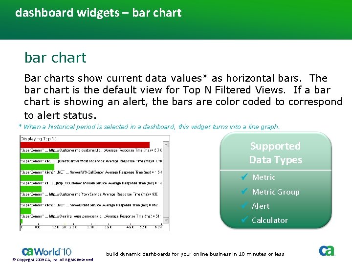 dashboard widgets – bar chart Bar charts show current data values* as horizontal bars.