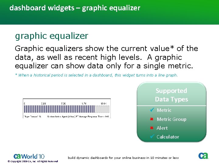 dashboard widgets – graphic equalizer Graphic equalizers show the current value* of the data,