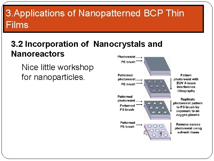 3. Applications of Nanopatterned BCP Thin Films 3. 2 Incorporation of Nanocrystals and Nanoreactors