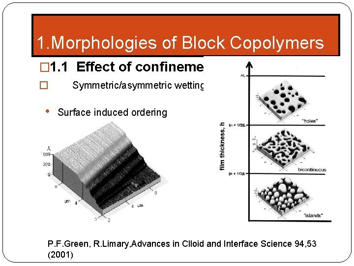 1. Morphologies of Block Copolymers � 1. 1 Effect of confinement: � • Symmetric/asymmetric