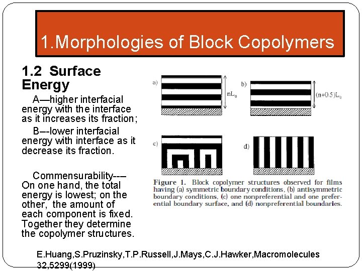 1. Morphologies of Block Copolymers 1. 2 Surface Energy A—higher interfacial energy with the