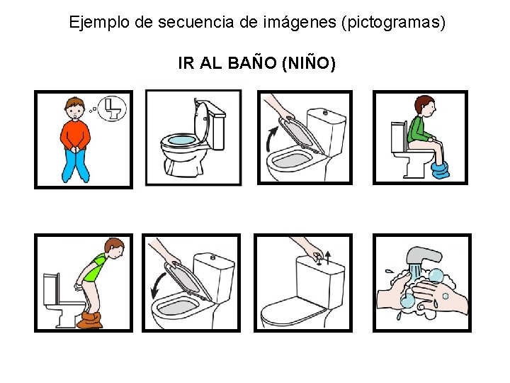 Ejemplo de secuencia de imágenes (pictogramas) IR AL BAÑO (NIÑO) 