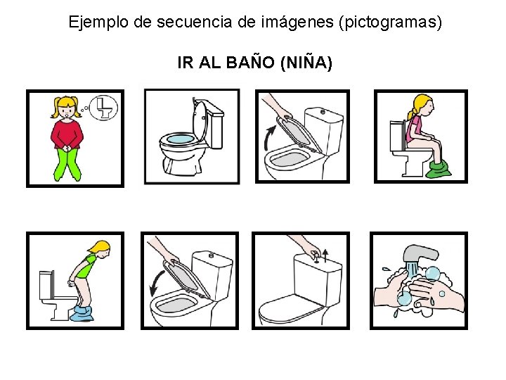 Ejemplo de secuencia de imágenes (pictogramas) IR AL BAÑO (NIÑA) 