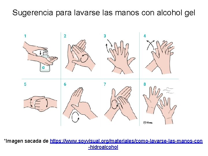 Sugerencia para lavarse las manos con alcohol gel *Imagen sacada de https: //www. soyvisual.