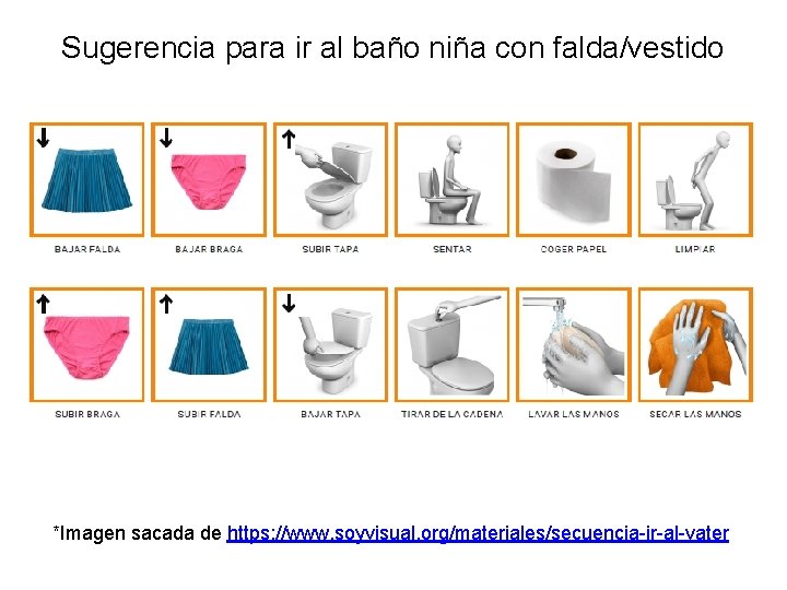 Sugerencia para ir al baño niña con falda/vestido *Imagen sacada de https: //www. soyvisual.