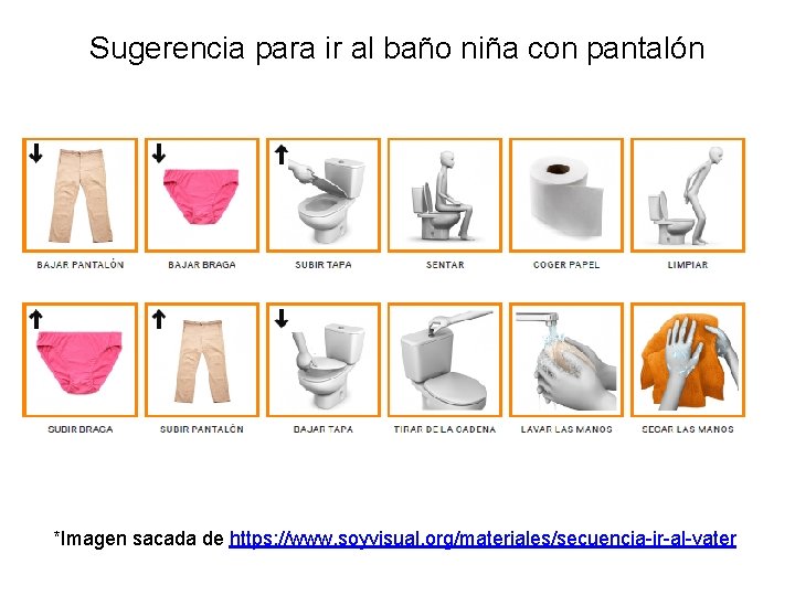 Sugerencia para ir al baño niña con pantalón *Imagen sacada de https: //www. soyvisual.