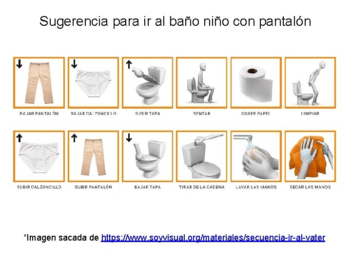 Sugerencia para ir al baño niño con pantalón *Imagen sacada de https: //www. soyvisual.