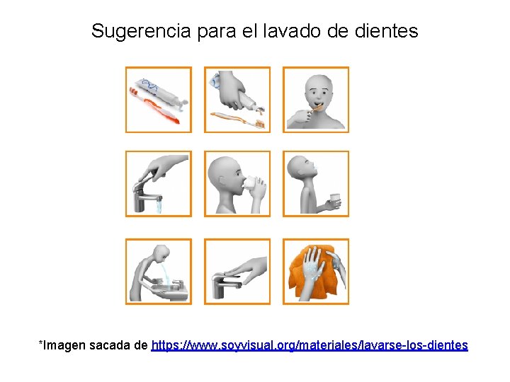 Sugerencia para el lavado de dientes *Imagen sacada de https: //www. soyvisual. org/materiales/lavarse-los-dientes 