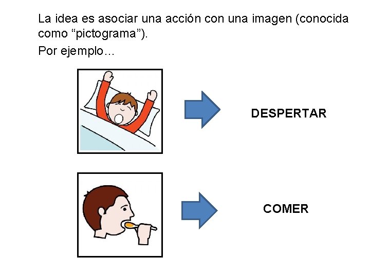 La idea es asociar una acción con una imagen (conocida como “pictograma”). Por ejemplo…