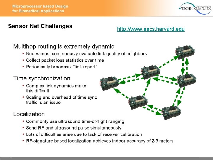 Sensor Net Challenges http: //www. eecs. harvard. edu 