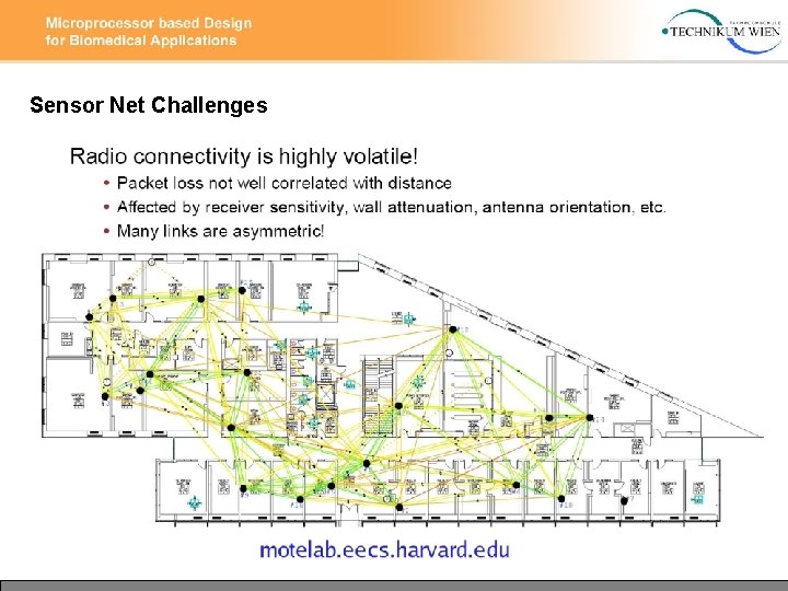 Sensor Net Challenges 