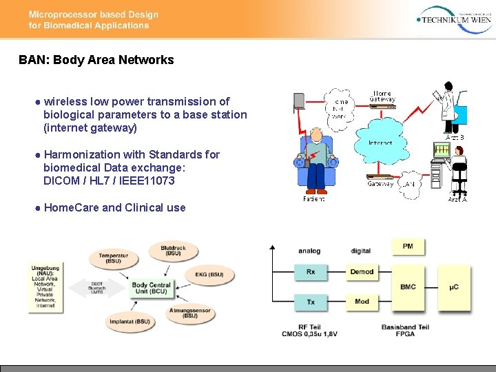 BAN: Body Area Networks ● wireless low power transmission of biological parameters to a