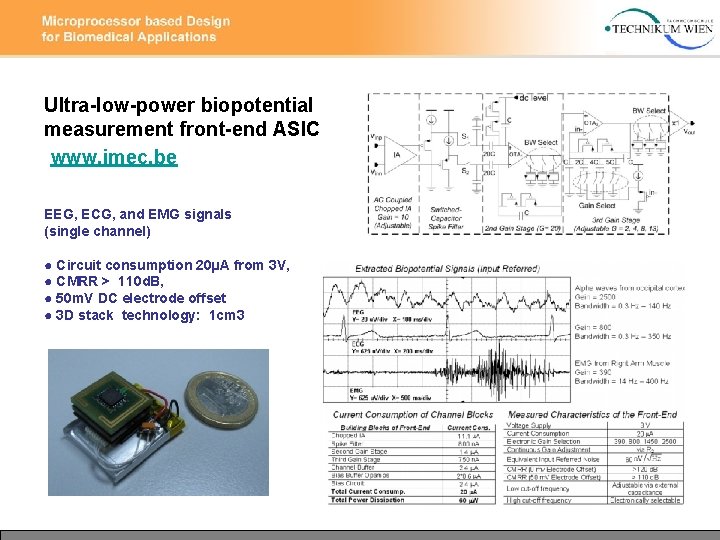 Ultra-low-power biopotential measurement front-end ASIC www. imec. be EEG, ECG, and EMG signals (single