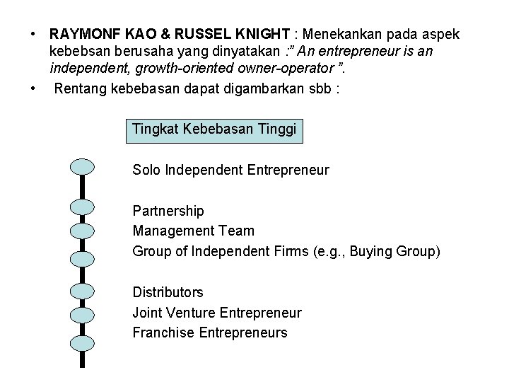  • RAYMONF KAO & RUSSEL KNIGHT : Menekankan pada aspek kebebsan berusaha yang