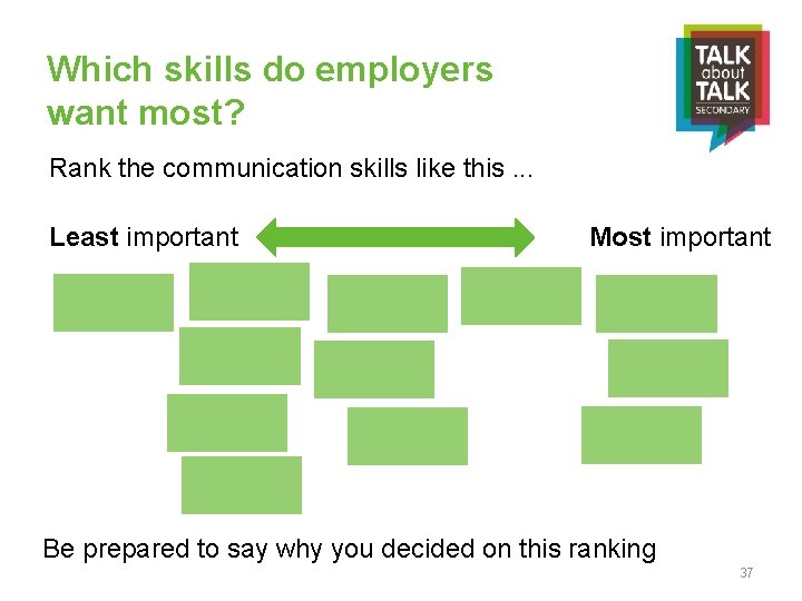Which skills do employers want most? Rank the communication skills like this. . .