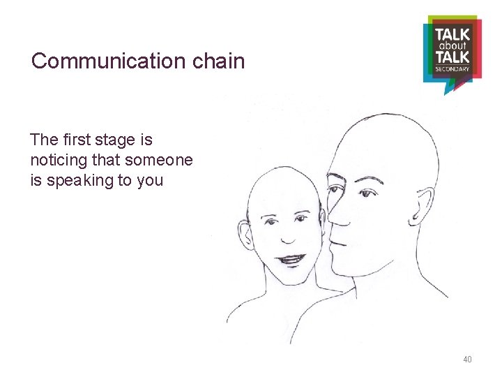 Communication chain The first stage is noticing that someone is speaking to you 40