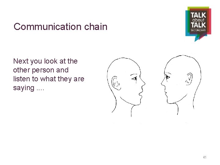 Communication chain Next you look at the other person and listen to what they