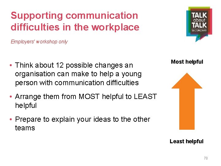 Supporting communication difficulties in the workplace Employers’ workshop only • Think about 12 possible