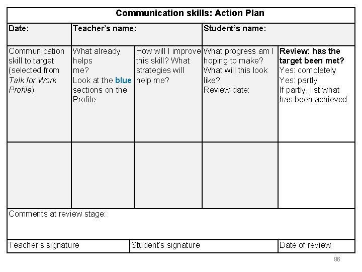 Communication skills: Action Plan Date: Teacher’s name: Communication skill to target (selected from Talk