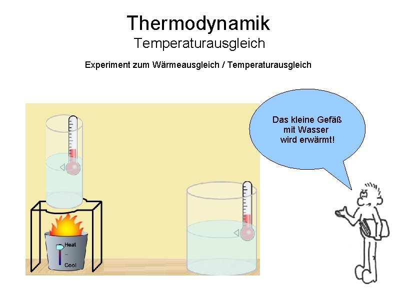 Thermodynamik Temperaturausgleich Experiment zum Wärmeausgleich / Temperaturausgleich Das kleine Gefäß mit Wasser wird erwärmt!