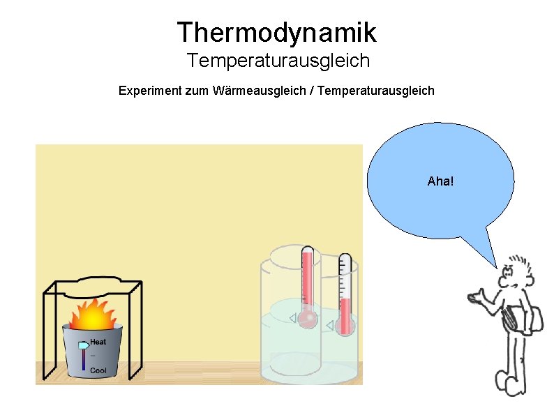 Thermodynamik Temperaturausgleich Experiment zum Wärmeausgleich / Temperaturausgleich Aha! 
