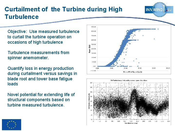 Curtailment of the Turbine during High Turbulence Objective: Use measured turbulence to curtail the