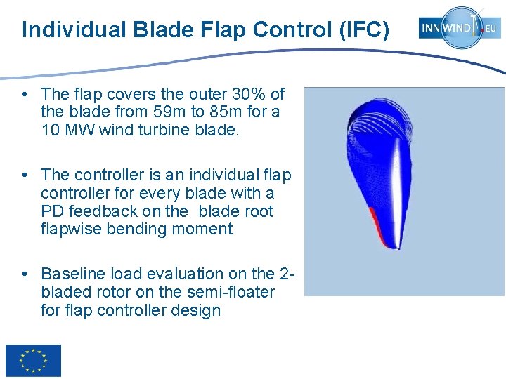 Individual Blade Flap Control (IFC) • The flap covers the outer 30% of the