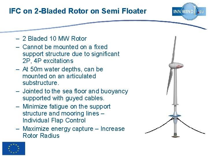 IFC on 2 -Bladed Rotor on Semi Floater – 2 Bladed 10 MW Rotor