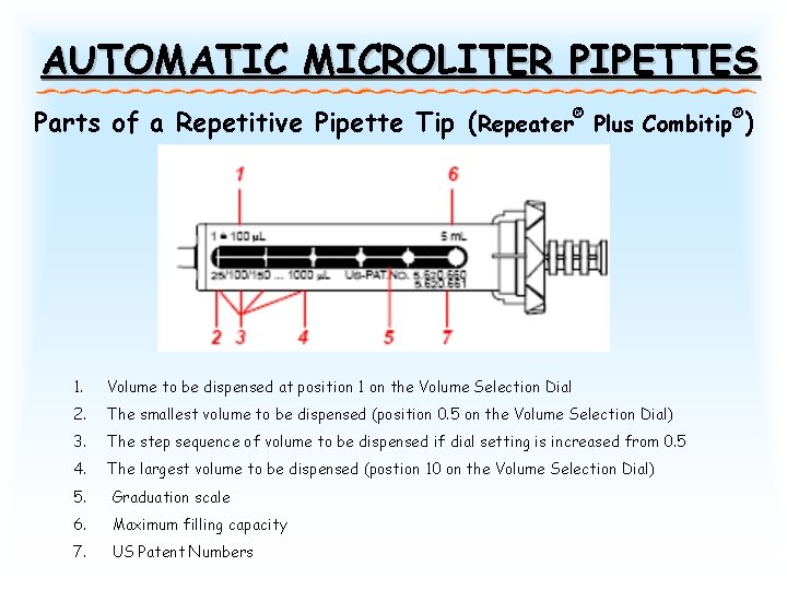 AUTOMATIC MICROLITER PIPETTES Parts of a Repetitive Pipette Tip (Repeater® Plus Combitip®) 1. Volume
