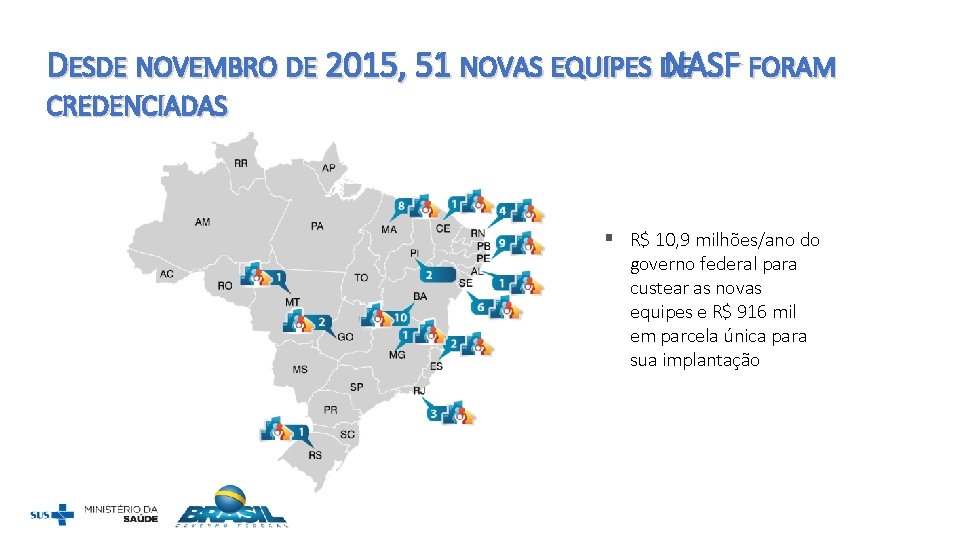 DESDE NOVEMBRO DE 2015, 51 NOVAS EQUIPES DE NASF FORAM CREDENCIADAS § R$ 10,