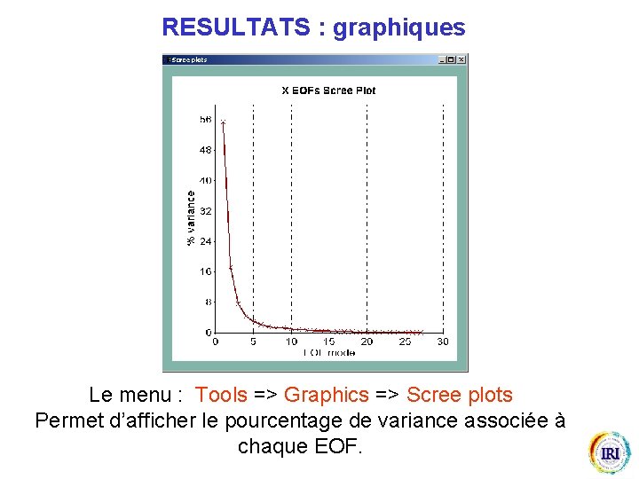 RESULTATS : graphiques Le menu : Tools => Graphics => Scree plots Permet d’afficher