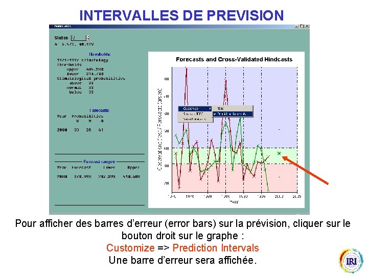 INTERVALLES DE PREVISION Pour afficher des barres d’erreur (error bars) sur la prévision, cliquer