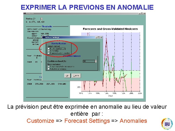 EXPRIMER LA PREVIONS EN ANOMALIE La prévision peut être exprimée en anomalie au lieu