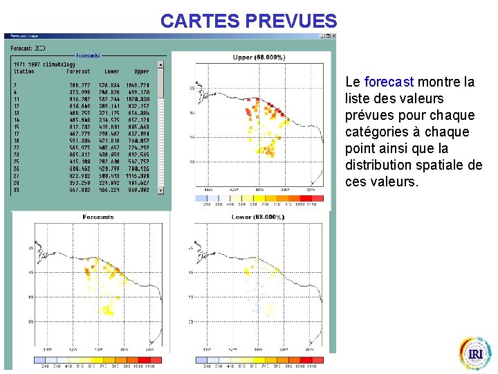 CARTES PREVUES Le forecast montre la liste des valeurs prévues pour chaque catégories à