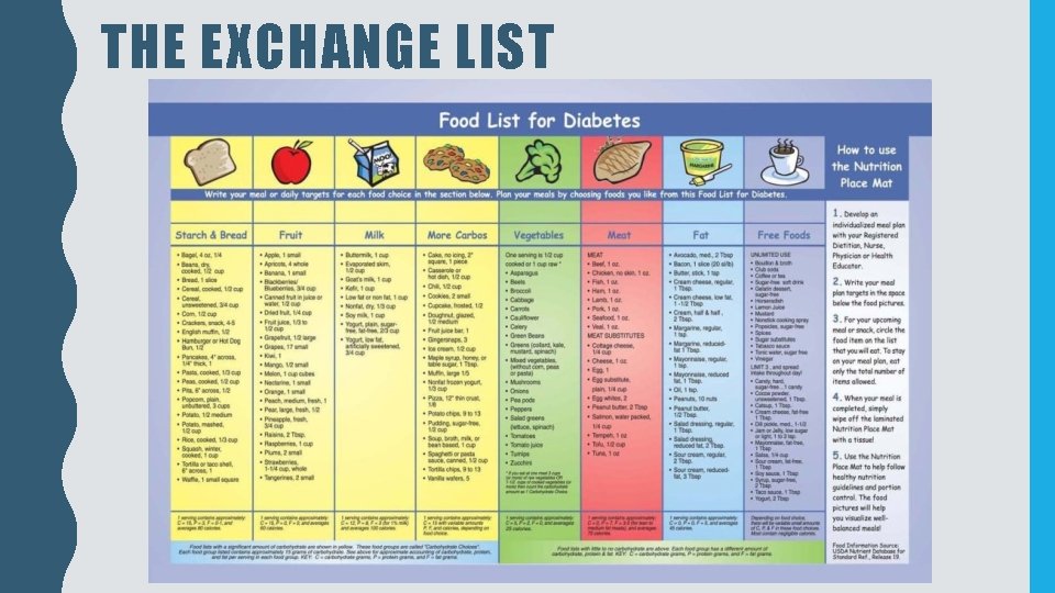 THE EXCHANGE LIST 