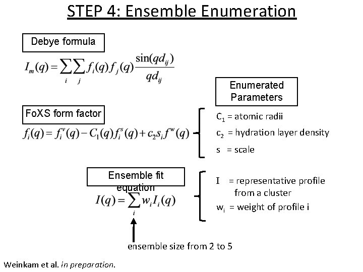 STEP 4: Ensemble Enumeration Debye formula Enumerated Parameters Fo. XS form factor C 1