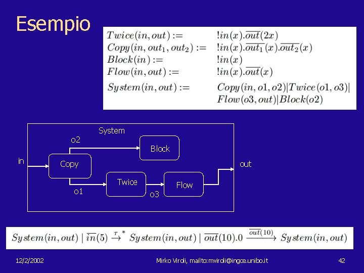 Esempio o 2 in Block Copy o 1 12/2/2002 System out Twice o 3