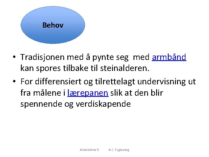 Behov • Tradisjonen med å pynte seg med armbånd kan spores tilbake til steinalderen.