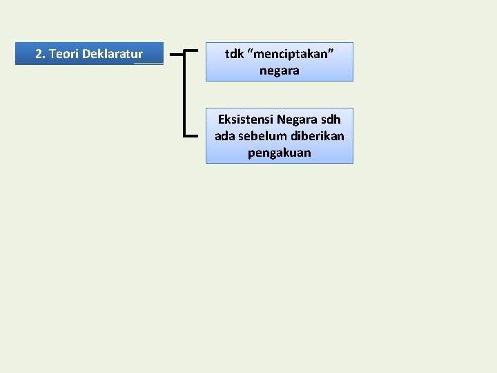 2. Teori Deklaratur tdk “menciptakan” negara Eksistensi Negara sdh ada sebelum diberikan pengakuan 