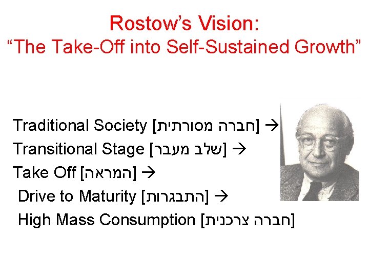 Rostow’s Vision: “The Take-Off into Self-Sustained Growth” Traditional Society [ ]חברה מסורתית Transitional Stage
